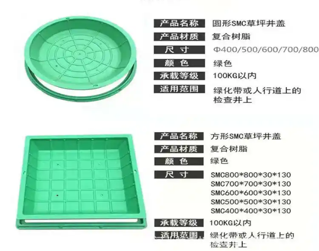 沧源树脂复合种植井盖展示